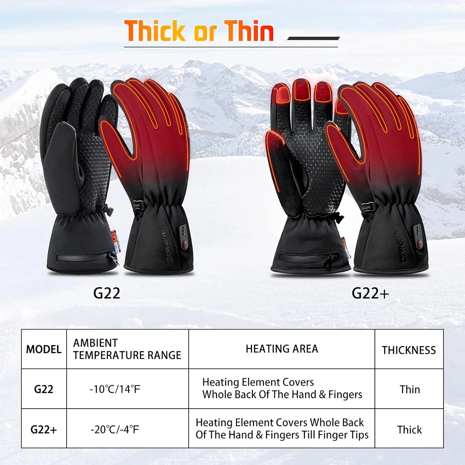 Dr.Warm Heated Gloves for Men Women, 7.4V Battery Rechargeable With Touchscreen, Waterproof & Windproof for Winter Outdoor Work Skiing Hiking Camping